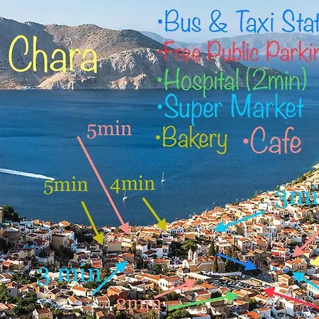 Casa Chara Symi